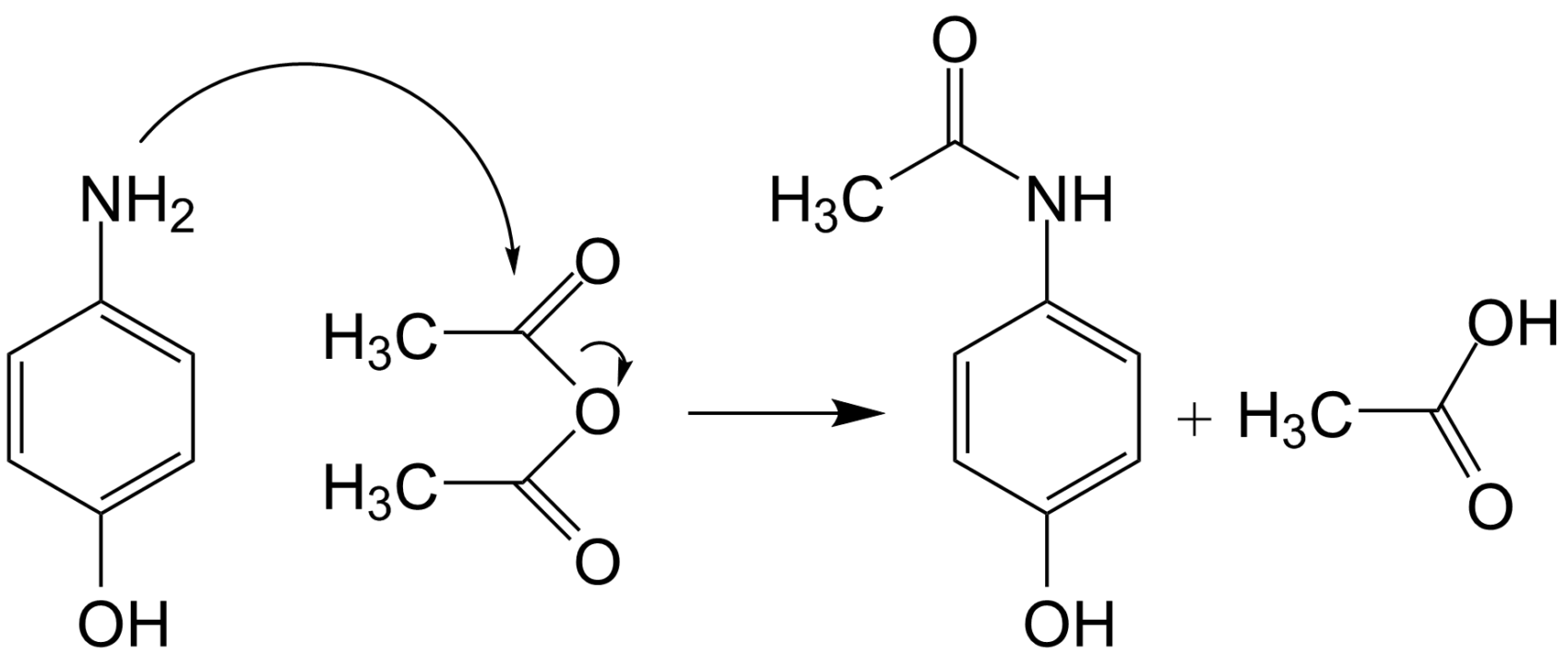 molecule paracetamol medicament