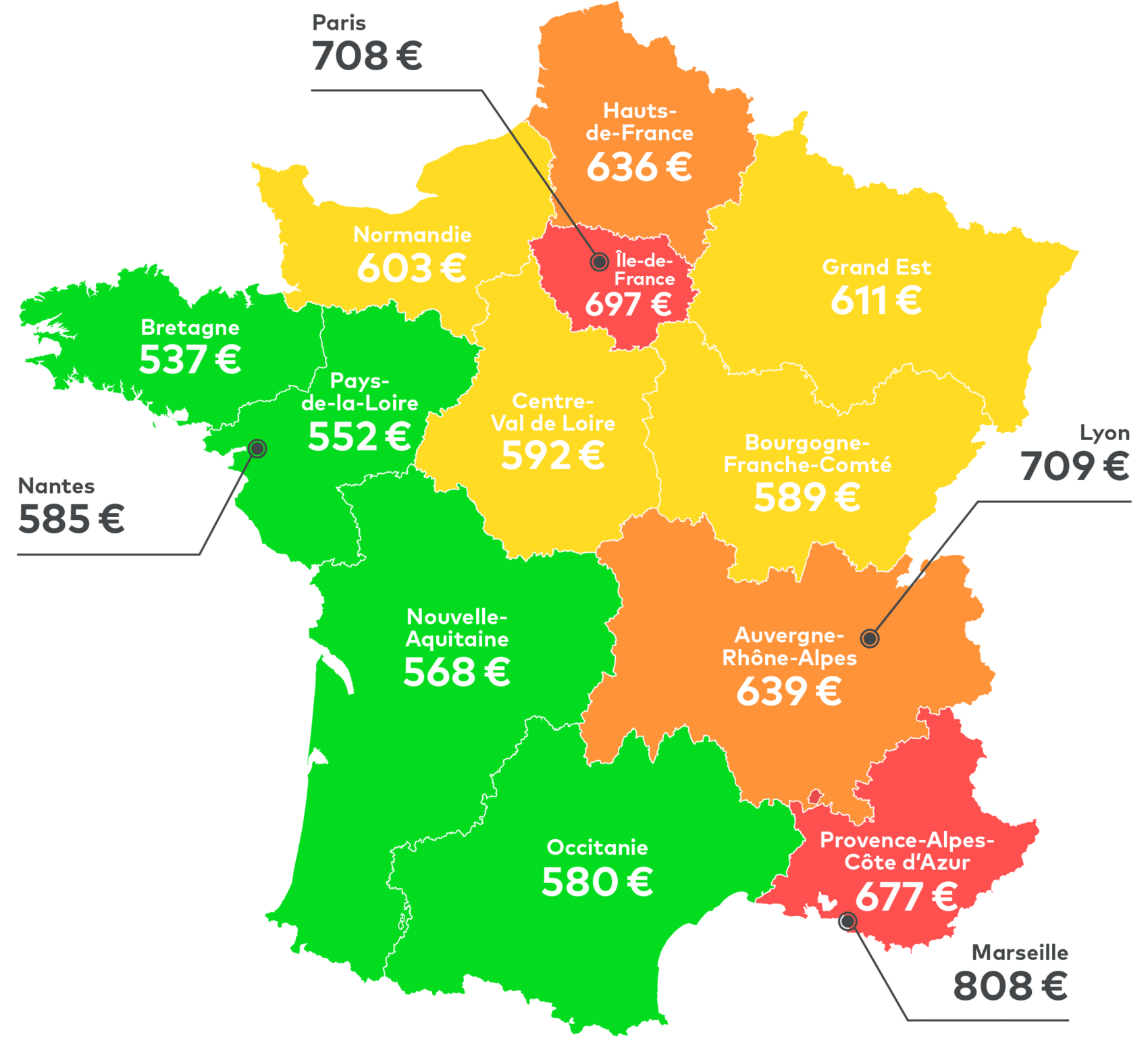 prix regions