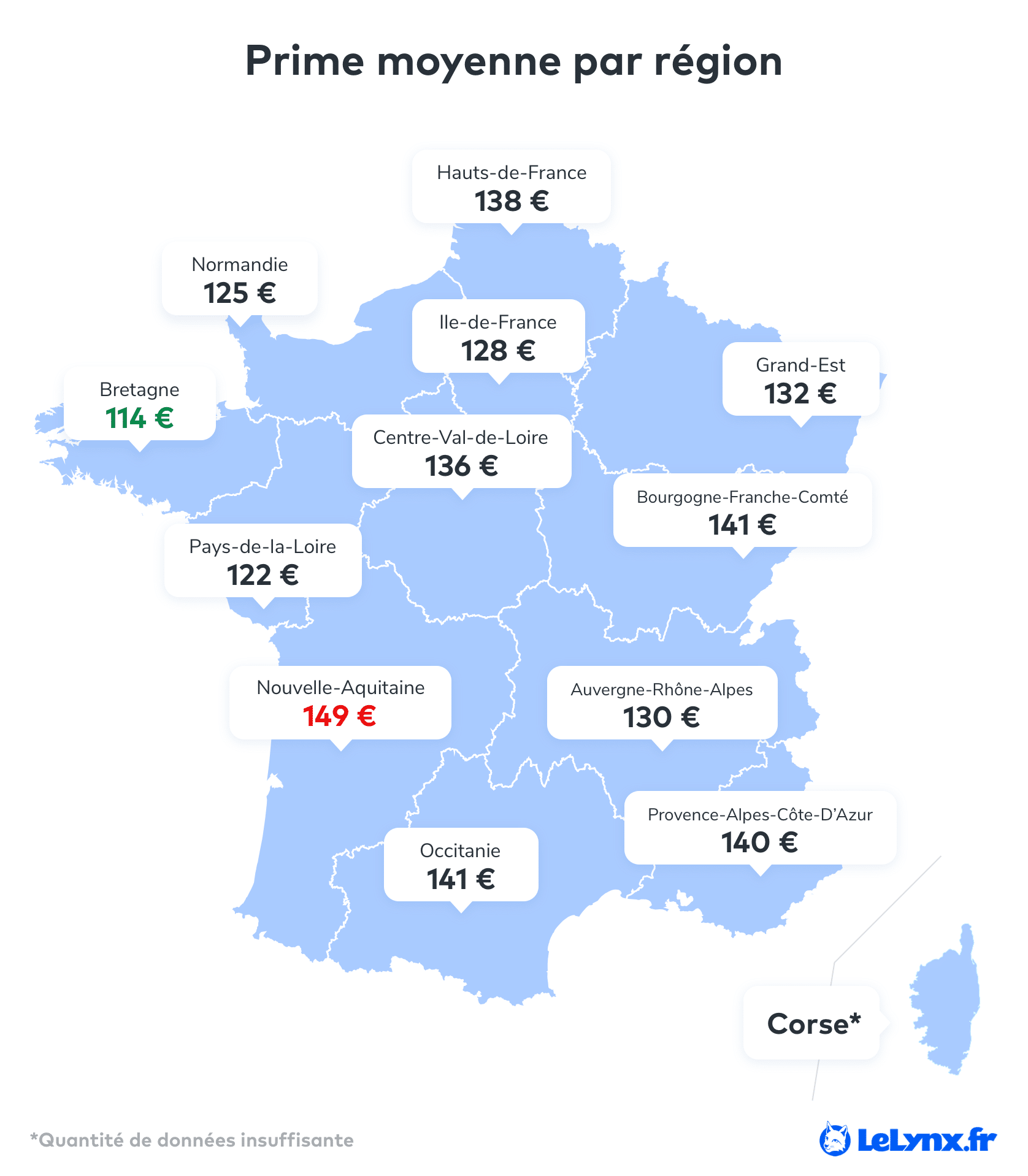 Quel Est Le Prix D une Assurance Habitation En 2024 quel-est-le-prix-d-une-assurance-habitation-en-2024