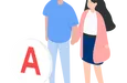 Assurance auto selon le profil