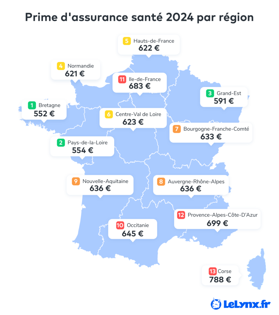 Carte de France avec le prix médian mutuelle par région