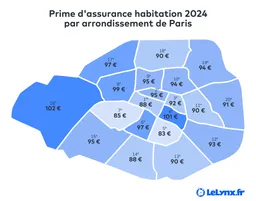Assurance habitation Paris