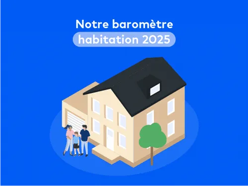 Baromètre 2025 de l’assurance habitation : la prime augmente de 8 à 10% en 2025