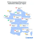 Infographies